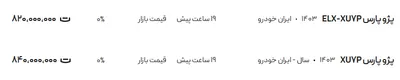 قیمت پژو پارس، امروز ۱۴ اردیبهشت ۱۴۰۴