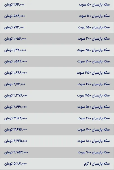 قیمت سکه پارسیان، امروز ۲۰ دی ۱۴۰۳