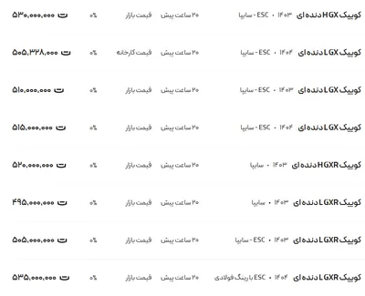 قیمت کوئیک، امروز ۱۹ تیر ۱۴۰۴