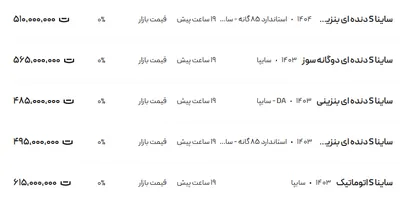 قیمت ساینا، امروز ۸ اردیبهشت ۱۴۰۴