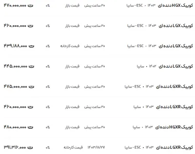 قیمت کوئیک، امروز ۲۰ آذر ۱۴۰۳