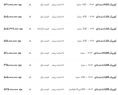 قیمت کوئیک، امروز ۱۲ تیر ۱۴۰۴