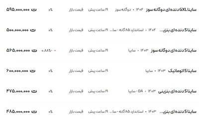 قیمت ساینا، امروز ۳۰ اردیبهشت ۱۴۰۴