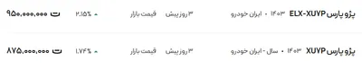 قیمت پژو پارس، امروز ۲۵ خرداد ۱۴۰۴
