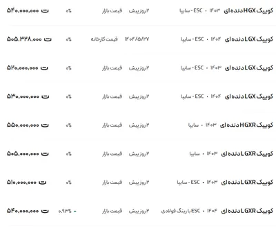 قیمت کوئیک، امروز ۸ شهریور ۱۴۰۴