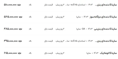 قیمت ساینا، امروز ۶ اردیبهشت ۱۴۰۴