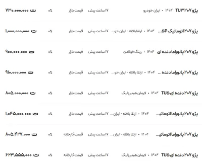 قیمت پژو ۲۰۷، امروز ۶ خرداد ۱۴۰۴