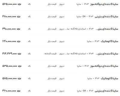 قیمت ساینا، امروز ۲ اسفند ۱۴۰۳