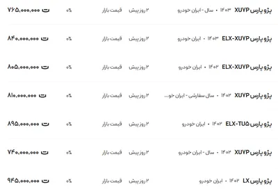 قیمت پژو پارس، امروز ۶ بهمن ۱۴۰۳