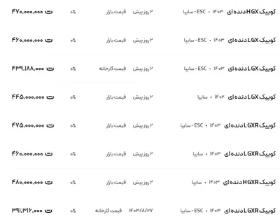 قیمت کوئیک، امروز ۲۴ آذر ۱۴۰۳