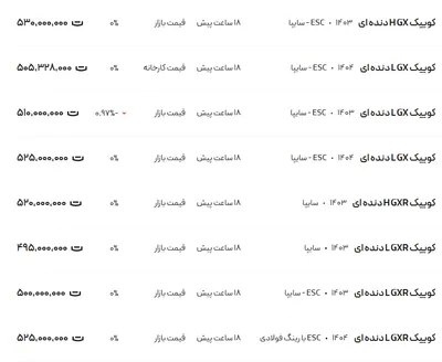 قیمت کوئیک، امروز ۱۵ مرداد ۱۴۰۴