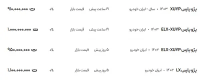 قیمت پژو پارس، امروز ۲۴ فروردین ۱۴۰۴
