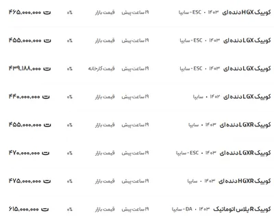 قیمت کوئیک، امروز ۱۸ دی ۱۴۰۳
