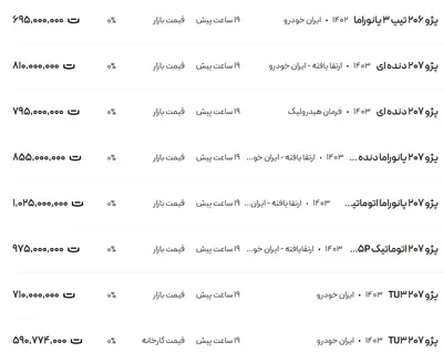 قیمت پژو ۲۰۶ و ۲۰۷، امروز ۲۱ آذر ۱۴۰۳