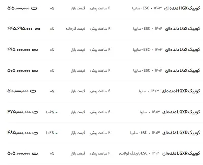 قیمت کوئیک، امروز ۱۳ خرداد ۱۴۰۴