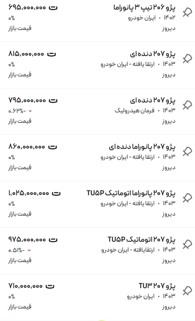 قیمت پژو ۲۰۶ و ۲۰۷، امروز ۲۰ دی ۱۴۰۳