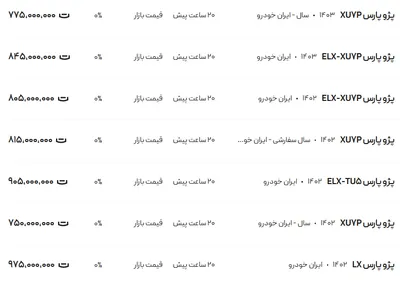 قیمت پژو پارس، امروز ۶ دی ۱۴۰۳