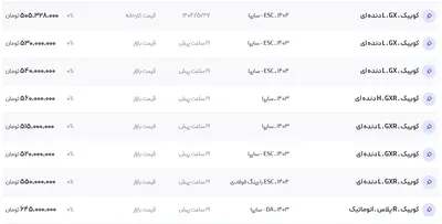 قیمت کوئیک، امروز ۱۲ شهریور ۱۴۰۴
