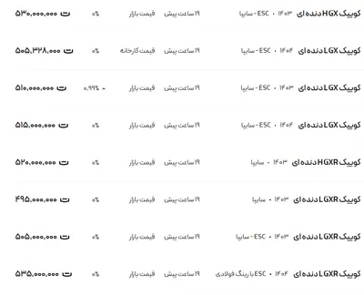 قیمت کوئیک، امروز ۱۷ تیر ۱۴۰۴