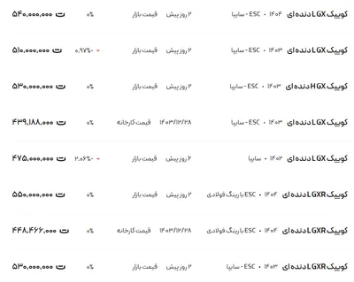 قیمت کوئیک، امروز ۲۳ فروردین ۱۴۰۴