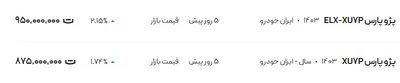 قیمت پژو پارس، امروز ۲۷ خرداد ۱۴۰۴