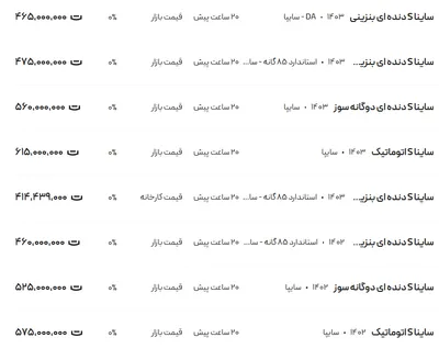 قیمت ساینا، امروز ۲ بهمن ۱۴۰۳