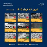 اینفوگرافیک / امروز ۲۶ خرداد قیمت‌ها چقدر است؟