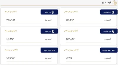 قیمت دلار در مرکز مبادلات، امروز ۱۸ مرداد ۱۴۰۲