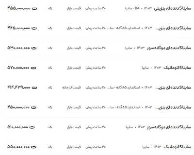 قیمت ساینا، امروز ۱۷ دی ۱۴۰۳