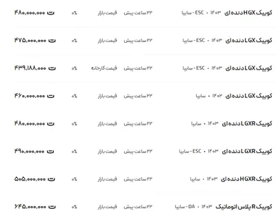 قیمت کوئیک، امروز ۸ اسفند ۱۴۰۳