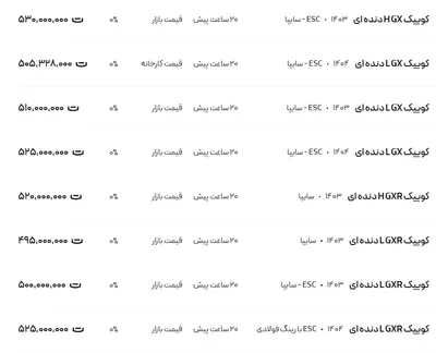 قیمت کوئیک، امروز ۱۶ مرداد ۱۴۰۴