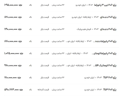 قیمت پژو ۲۰۶ و ۲۰۷، امروز ۲۷ دی ۱۴۰۳