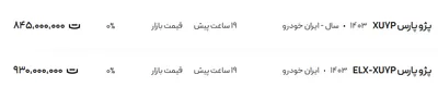 قیمت پژو پارس، امروز ۵ خرداد ۱۴۰۴