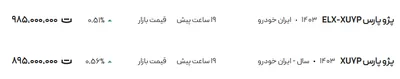 قیمت پژو پارس، امروز ۱۱ تیر ۱۴۰۴