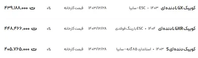 قیمت کوئیک، امروز ۱۶ فروردین ۱۴۰۴