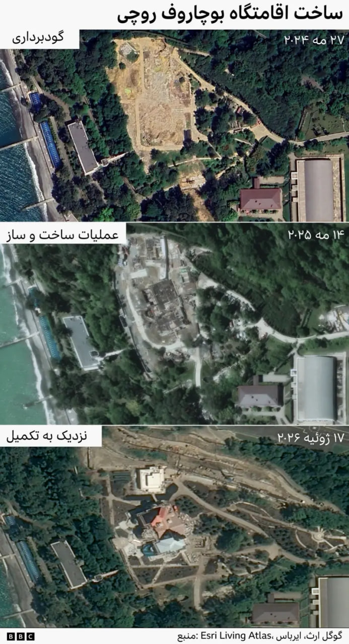 پشت بازسازی محرمانه اقامتگاه پوتین در ساحل دریای سیاه چیست؟