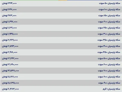 قیمت سکه پارسیان، امروز ۱۹ خرداد ۱۴۰۴