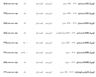 قیمت کوئیک، امروز ۲۷ اردیبهشت ۱۴۰۴