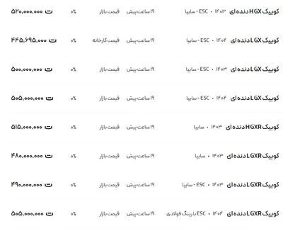 قیمت کوئیک، امروز ۱۹ خرداد ۱۴۰۴