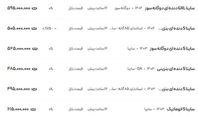 قیمت ساینا، امروز ۹ اردیبهشت ۱۴۰۴
