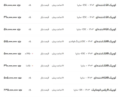 قیمت کوئیک، امروز ۹ اردیبهشت ۱۴۰۴