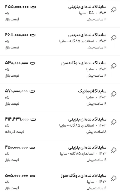 قیمت ساینا، امروز ۱۲ دی ۱۴۰۳
