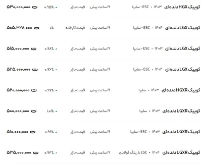 قیمت کوئیک، امروز ۳۰ تیر ۱۴۰۴