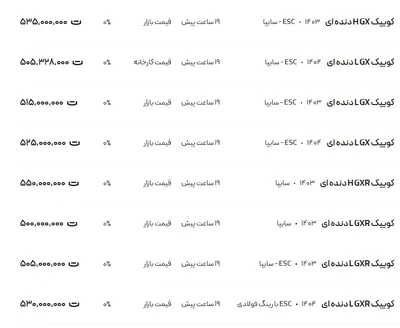 قیمت کوئیک، امروز ۲۷ مرداد ۱۴۰۴