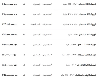 قیمت کوئیک، امروز ۱۶ اسفند ۱۴۰۳