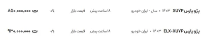 قیمت پژو پارس، امروز ۱۲ خرداد ۱۴۰۴