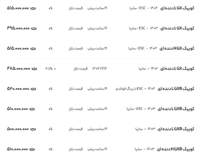 قیمت کوئیک، امروز ۳۱ فروردین ۱۴۰۴