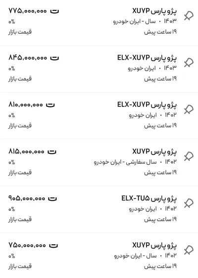 قیمت پژو پارس، امروز ۱۲ دی ۱۴۰۳