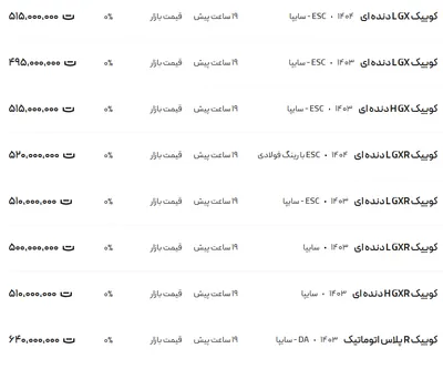 قیمت کوئیک، امروز ۱ اردیبهشت ۱۴۰۴
