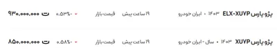 قیمت پژو پارس، امروز ۳ اردیبهشت ۱۴۰۴